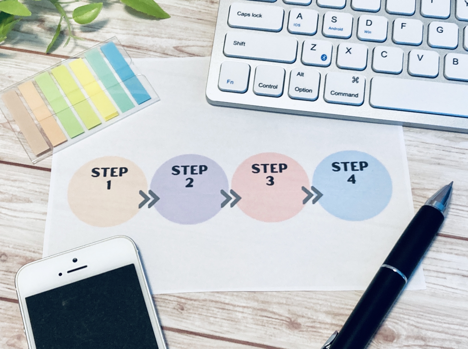 神経内科開業までの具体的な手順