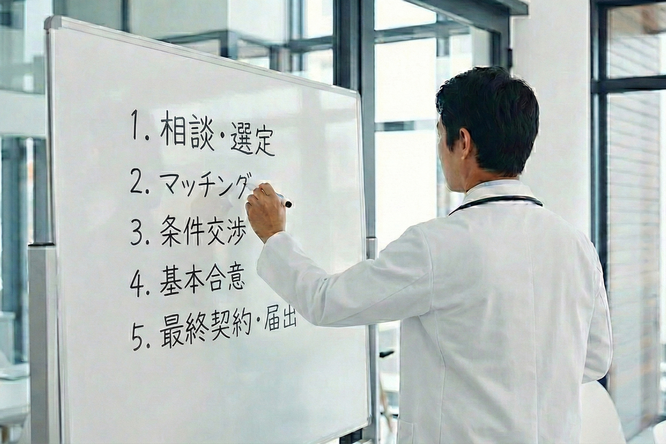 クリニックの継承ステップ